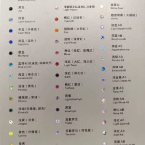 Universal Rhinestone Size Chart Guide